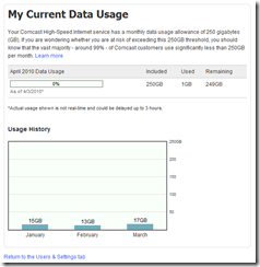 comcastusagemeter2