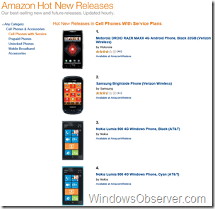 amazonhotnewreleasesnokialumia900 amazonhotnewreleasesnokialumia900