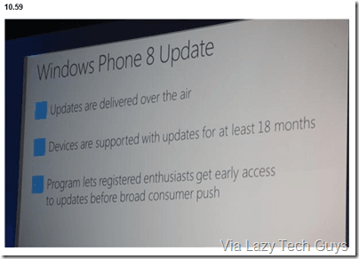 18monthswpsupportlazytechguysscreenshot 18monthswpsupportlazytechguysscreenshot