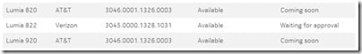 nlsoftwareupdateblackatt820920
