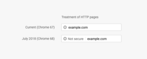 Chrome 67 vs 68 Secure Site Display Text