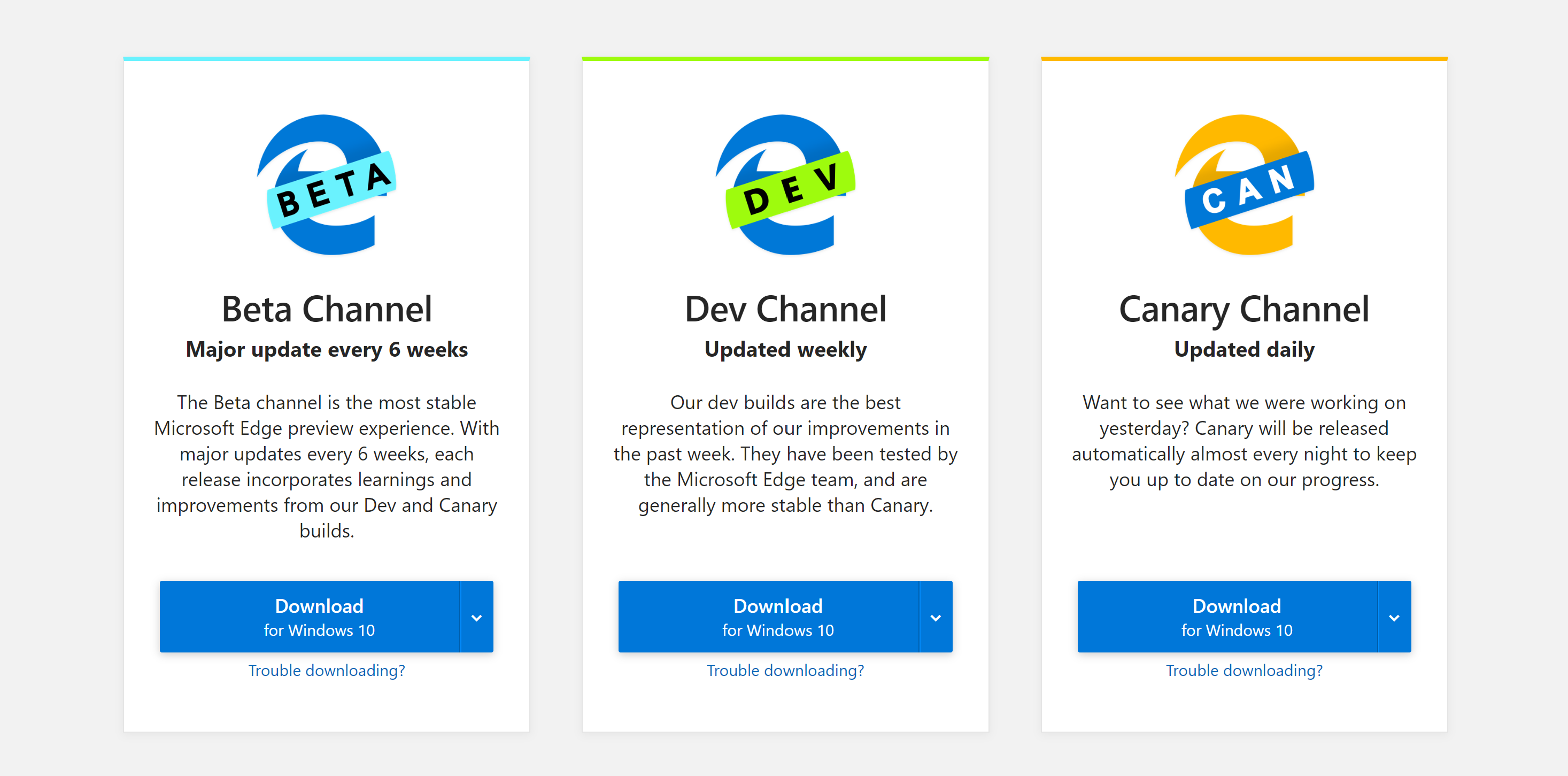 Microsoft Edge with Chromium Preview Channels